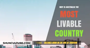 Australia: Livability, Nature, and Quality of Life