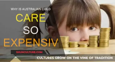 Child Care Costs: Australia's Expensive Reality