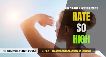 Australia's Skin Cancer Crisis: Understanding the High Rates