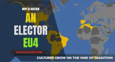 Austria's Electoral Power: Understanding EU4's Unique Position