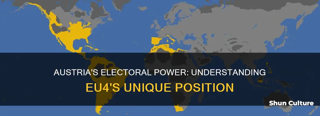 why is austria an elector eu4