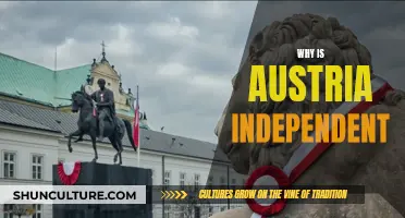 Austria's Independence: A Historical Overview