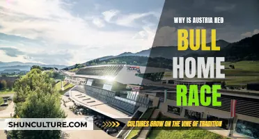 Red Bull's Home Race: Austrian GP's Unique Place