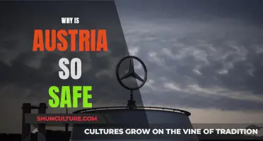 Austria's Safety: A Culture of Peace and Order