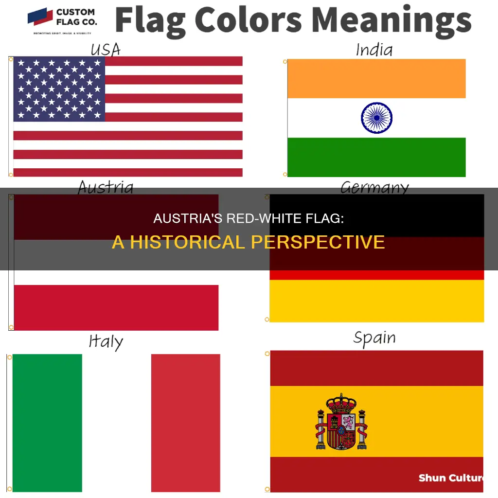 why is austria