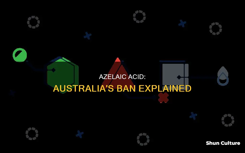 why is azelaic acid banned in australia