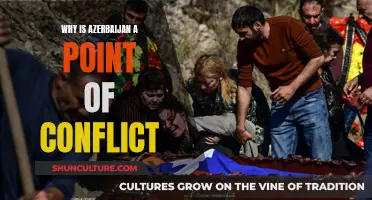 The Geopolitics of Azerbaijan: A Complex Conflict Zone