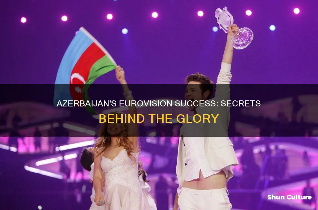 why is azerbaijan so good at eurovision