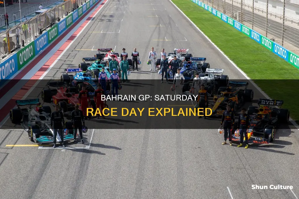 why is bahrain gp on saturday