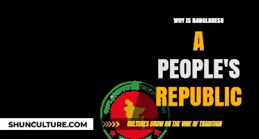 Understanding Bangladesh's Identity as a People's Republic: History and Governance