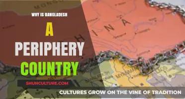 Bangladesh's Periphery Status: Historical, Economic, and Geopolitical Factors Explained