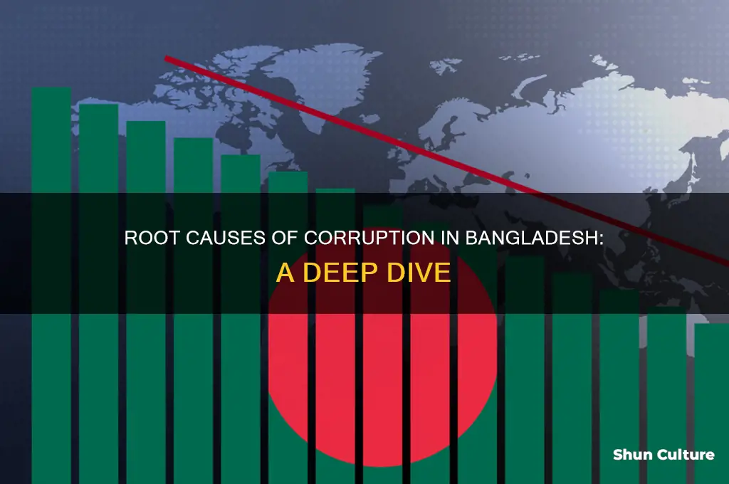 why is bangladesh corrupt