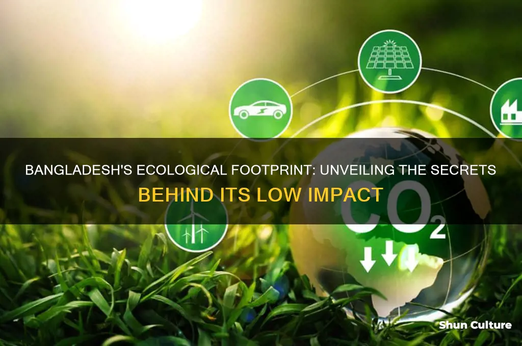 why is bangladesh ecological footprint low
