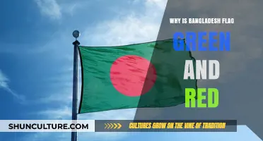 The Symbolism Behind Bangladesh's Green and Red Flag Explained