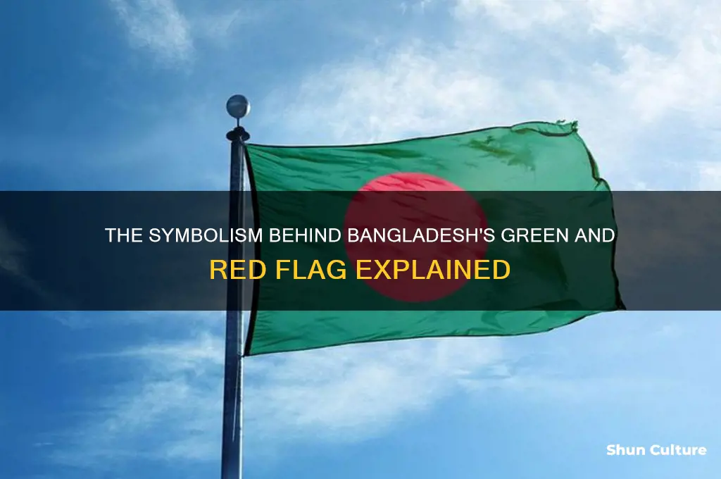 why is bangladesh flag green and red