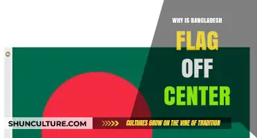 Why Bangladesh's Flag Circle is Off-Center: Unraveling the Design Mystery