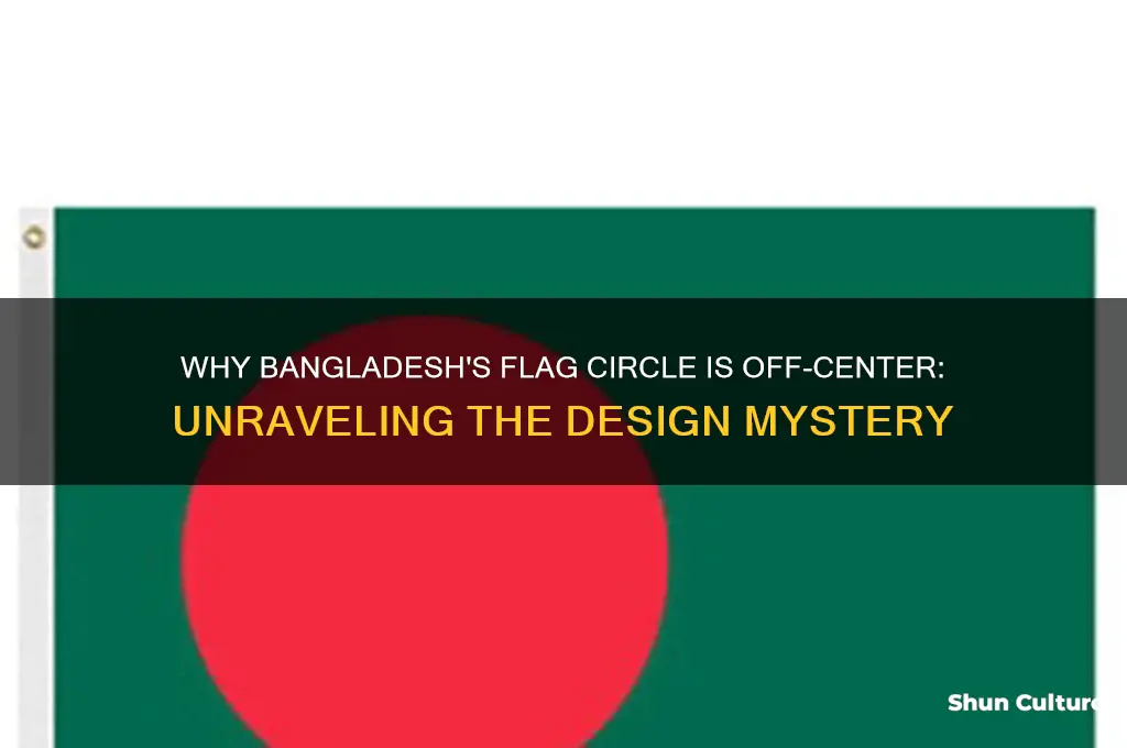 why is bangladesh flag off center