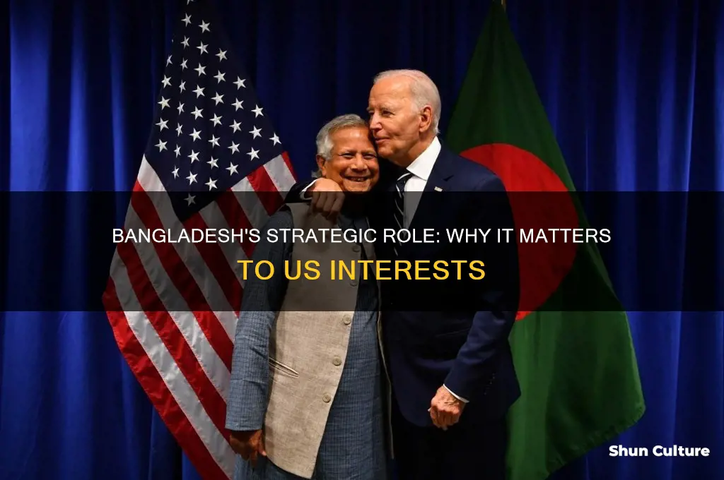 why is bangladesh important to the us