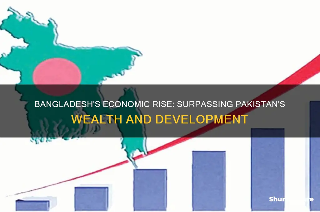 why is bangladesh richer than pakistan