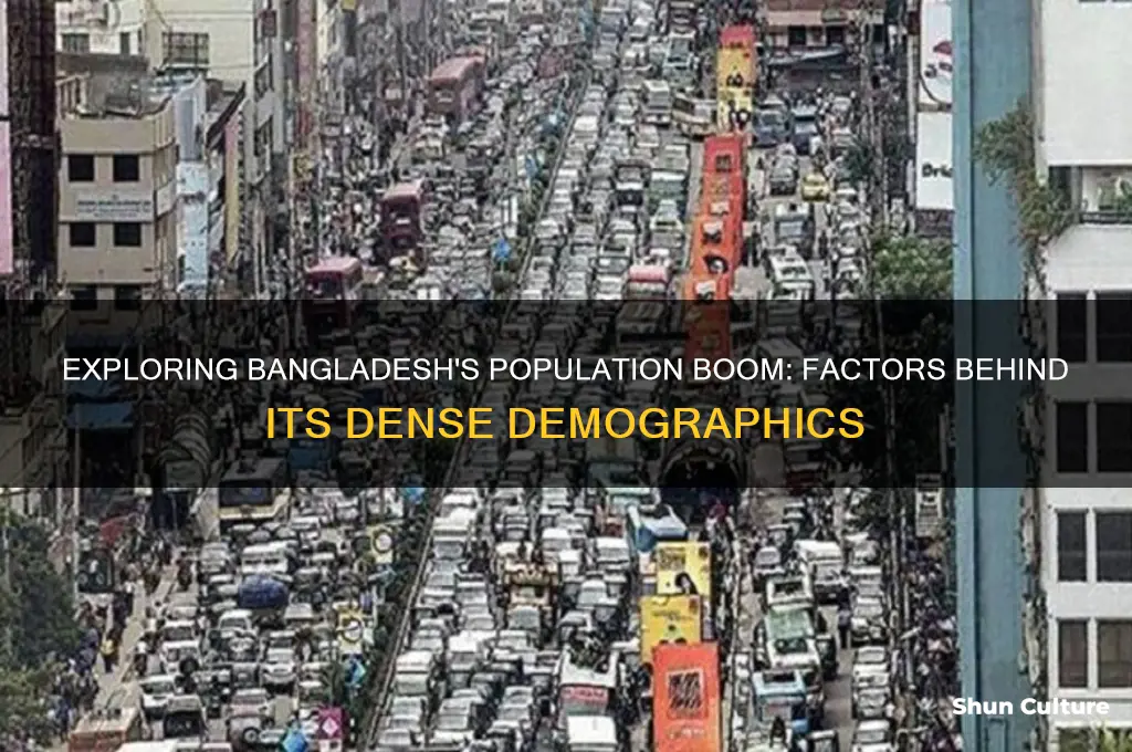 why is bangladesh so populated