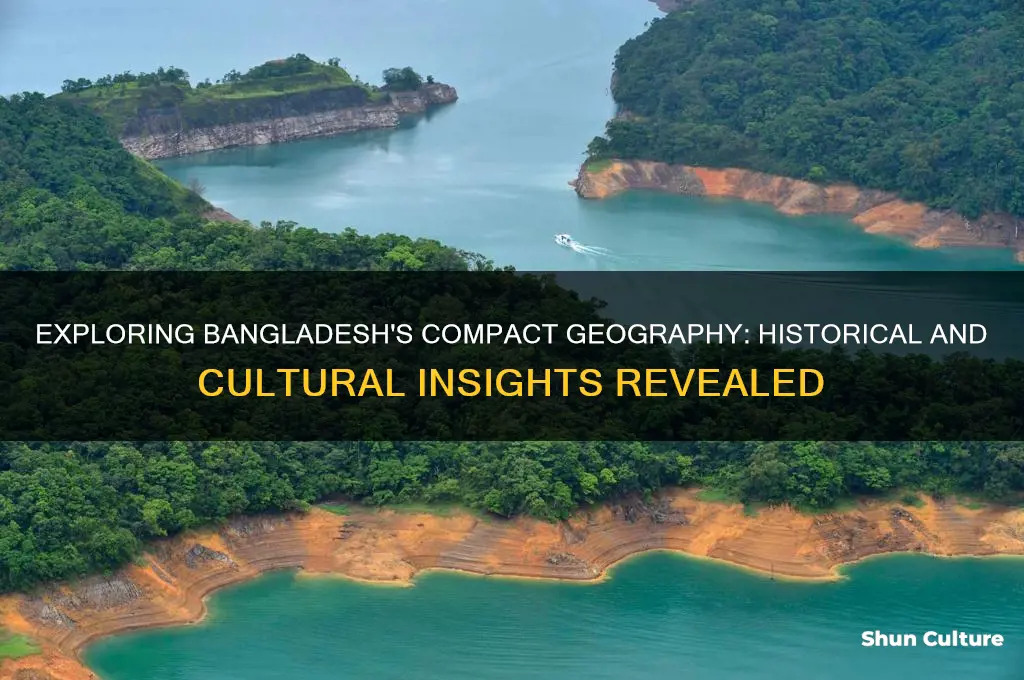 why is bangladesh so small