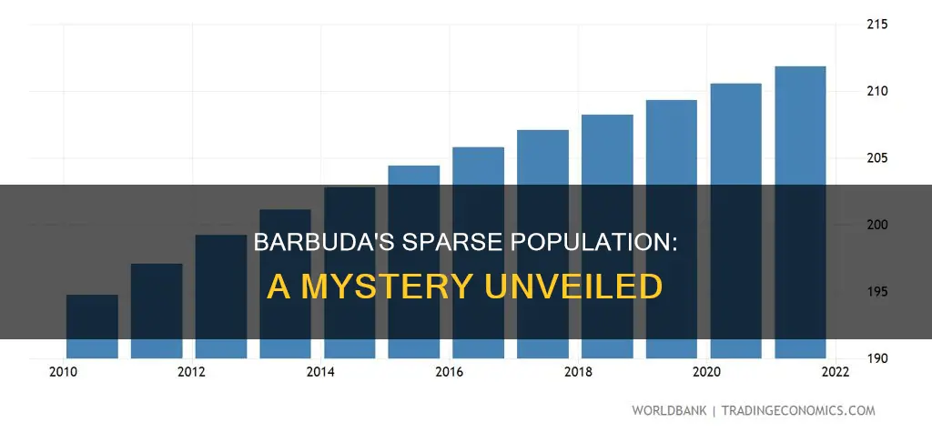 why is barbuda sparse