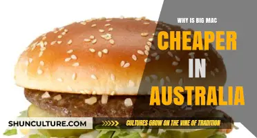 Mac Attack: Australia's Cheap Big Macs