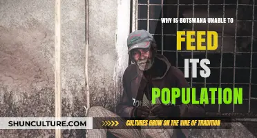 Botswana's Food Crisis: Challenges in Feeding a Growing Population
