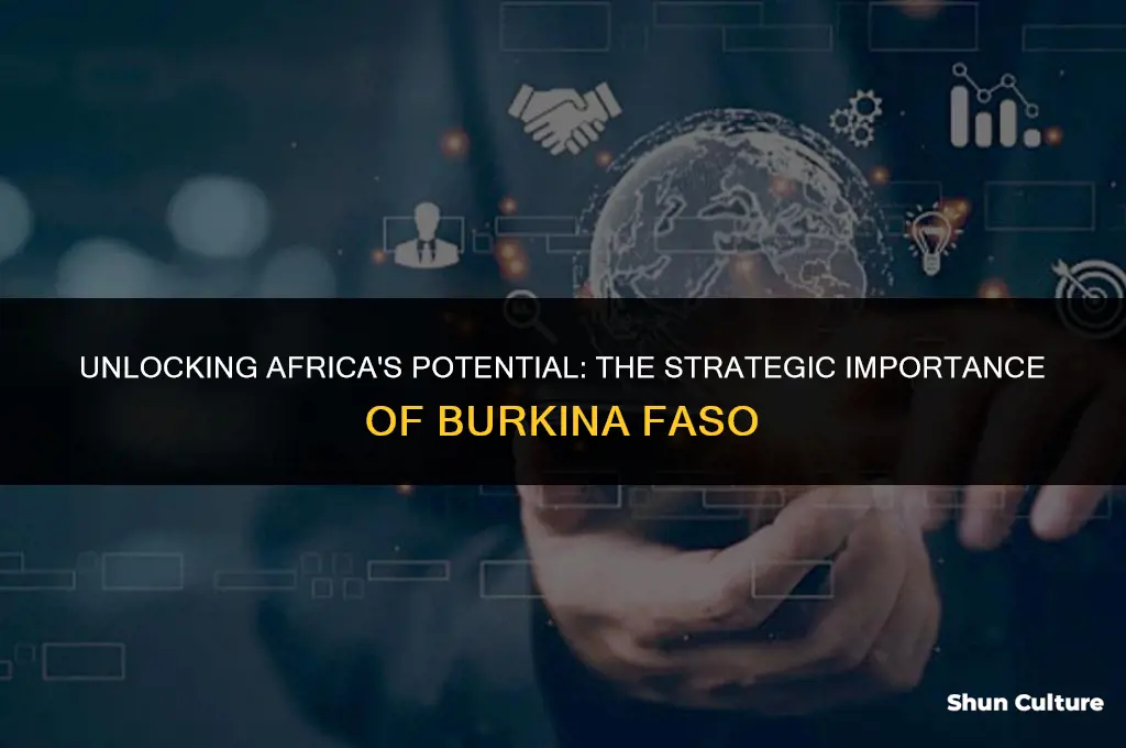 why is burkina faso important