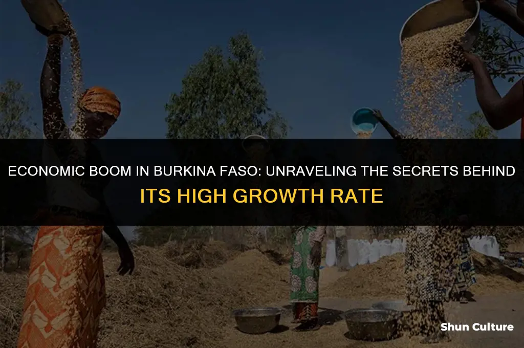 why is burkina faso