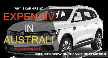Car Rental Costs: Australia's Pricey Reality