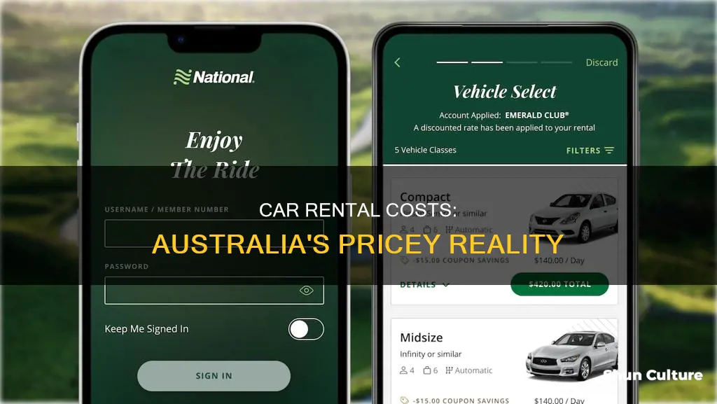 why is car rental so expensive in australia