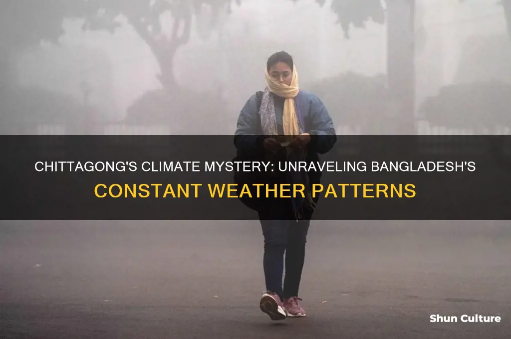 why is chittagong bangladesh weather constant