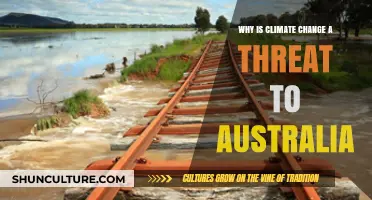 Australia's Climate Change Threat: Impacts and Challenges