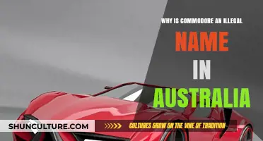 Commodore: A Name Banned in Australia