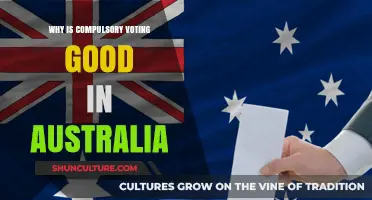 Compulsory Voting: Australia's Democratic Advantage