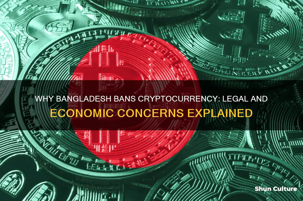 why is cryptocurrency illegal in bangladesh