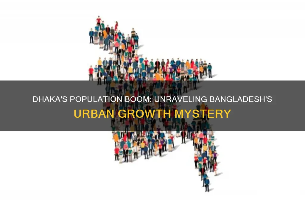 why is dhaka bangladesh so populated
