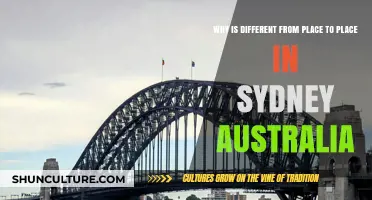 Sydney's Diverse Neighborhoods: Exploring Unique Characteristics Across the City