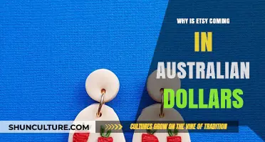 Etsy's Expansion: Australian Dollars and Why