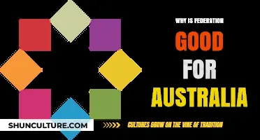 Federation: Australia's Unity and Prosperity