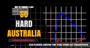 Job Hunting in Australia: Why So Tough?