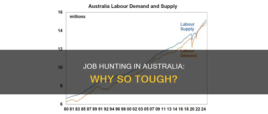 why is finding a job so hard australia