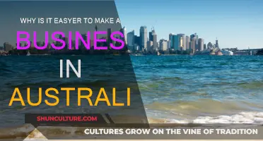 Australia: The Land of Business Opportunities