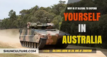 Self-Defense Laws in Australia: Why the Ban?