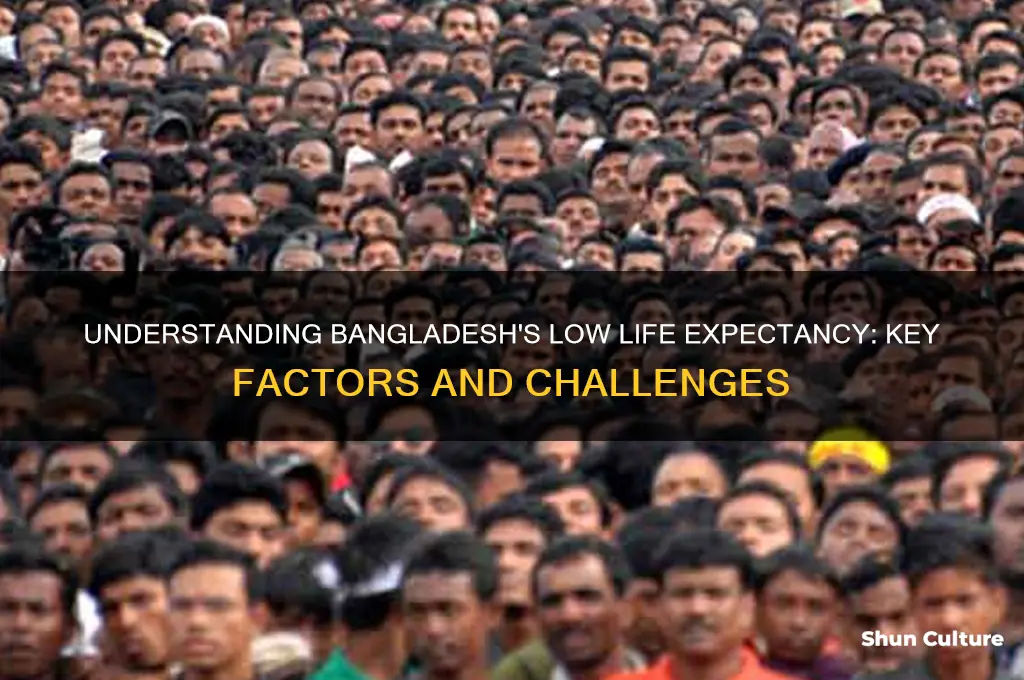 why is life expectancy low in bangladesh