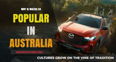 Mazda's Unstoppable Rise in Australia: Why?