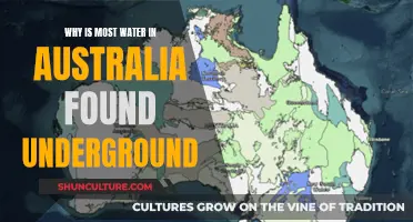 Australia's Underground Water: A Natural Wonder Down Under
