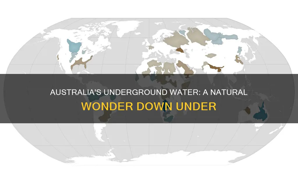 why is most water in australia found underground
