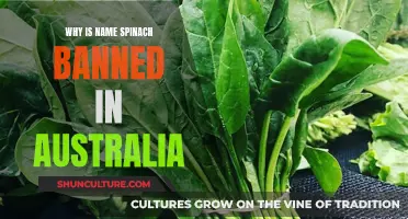 Spinach's Banned Name in Australia: The Reason Why